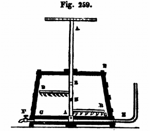 Cuve matière anglaise